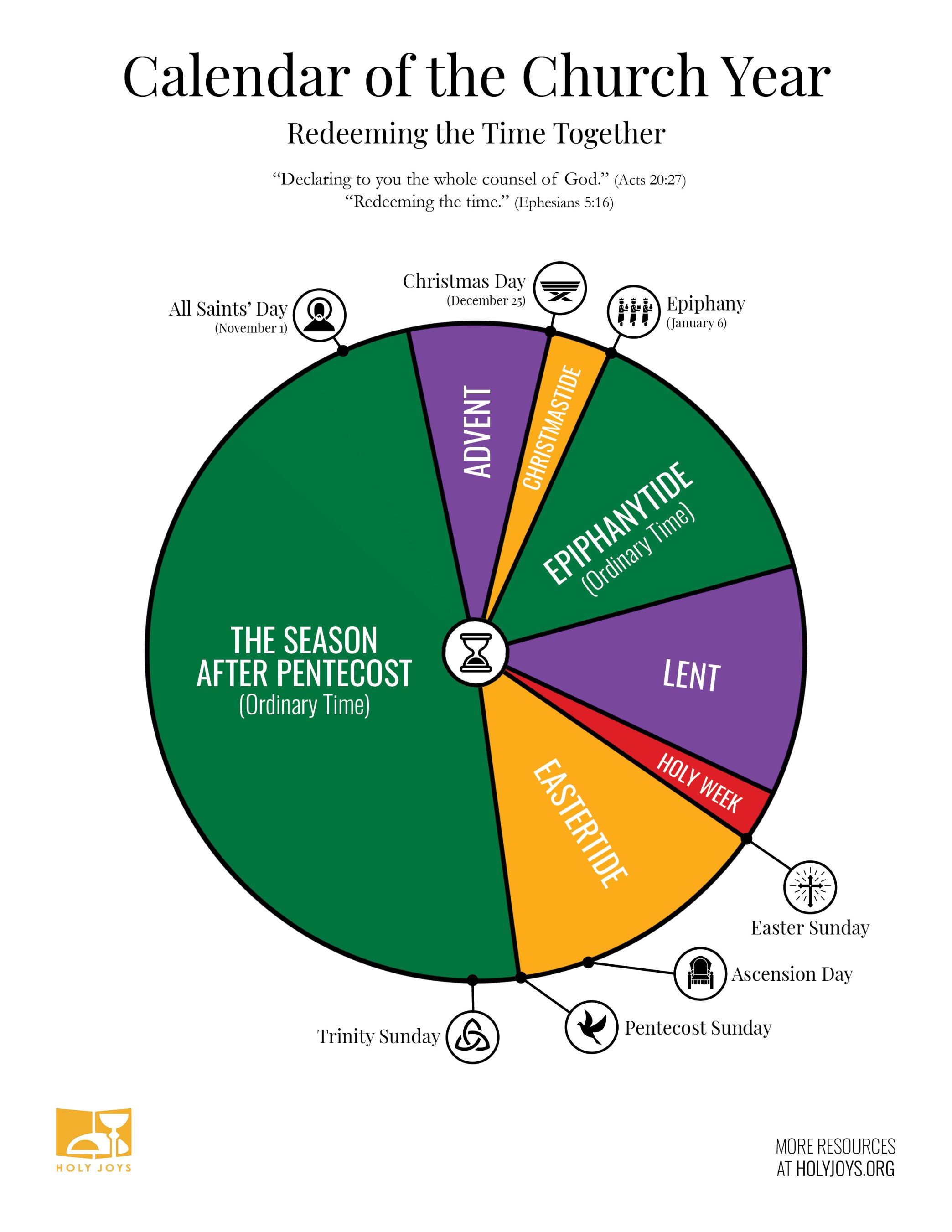 An Introduction To The Church Calendar Holy Joys
